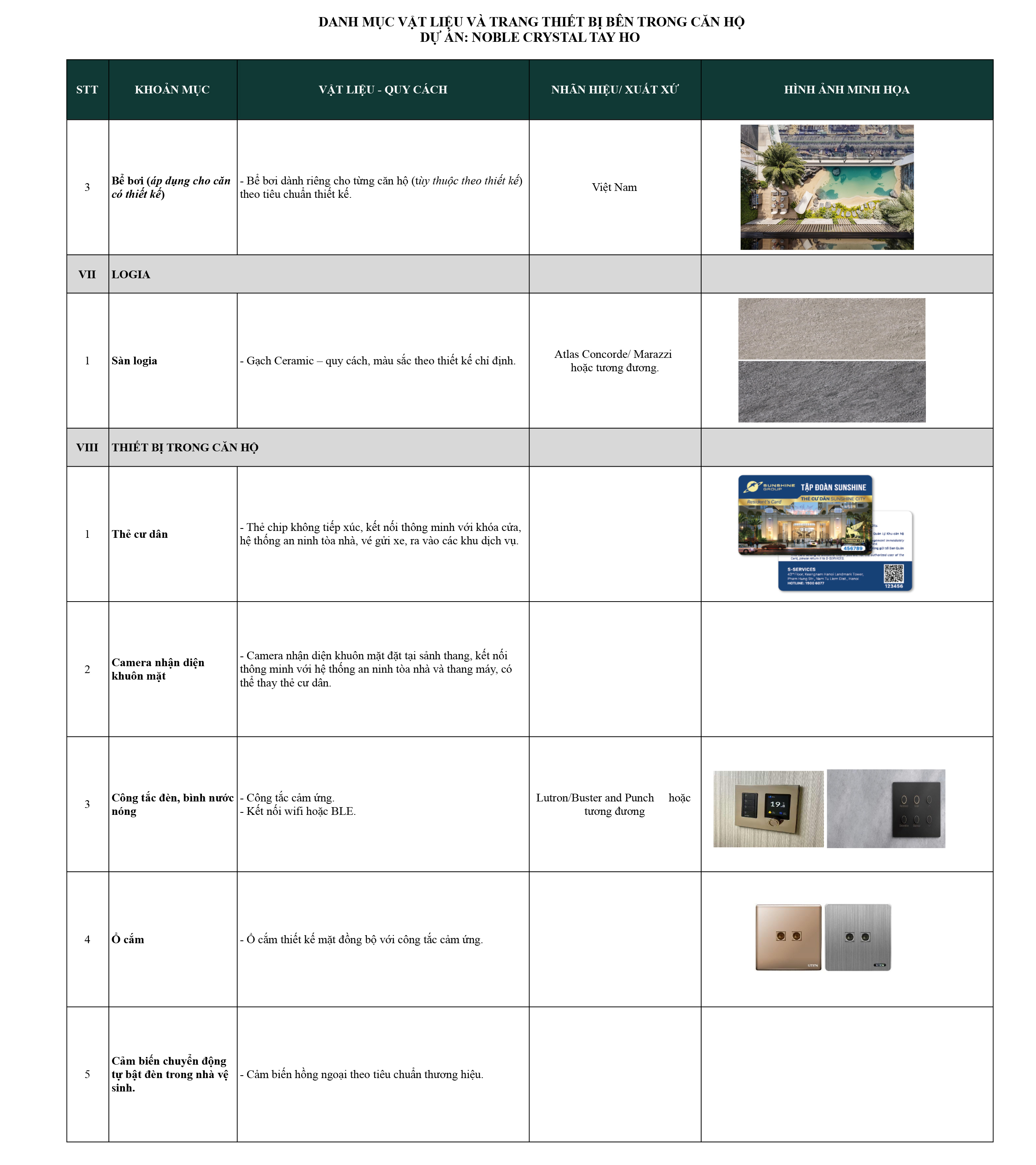 Danh mục vật liệu bàn giao Nolbe Crystal Tây Hồ 9